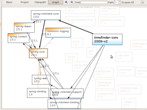 nb6.7-mvn-dependency-graph2